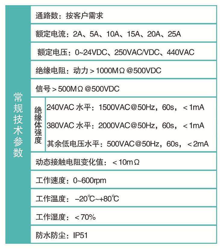 亚洲AV无码久久蜜桃杨思敏科技標準水蜜桃爱如潮水技術參數