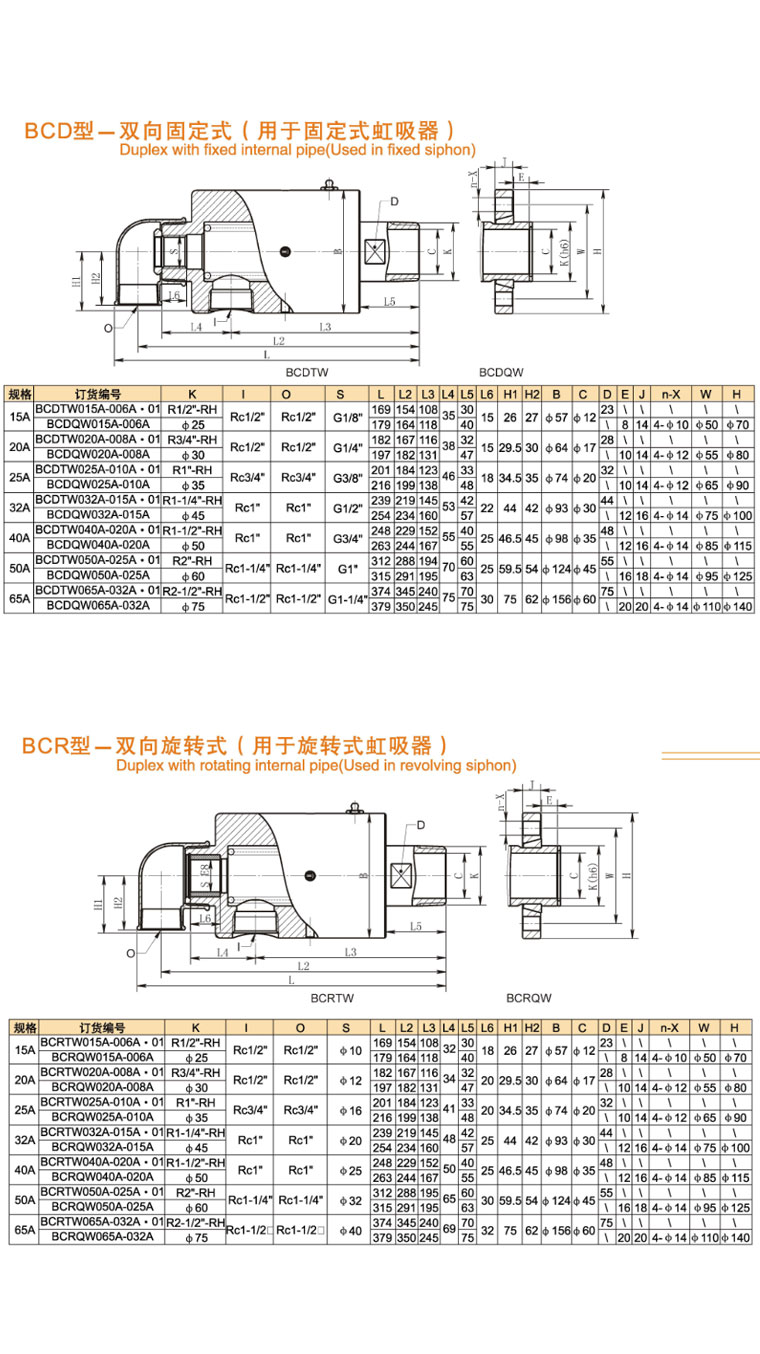 BC係列-冷卻水、壓縮空氣液水蜜桃爱如潮水選型