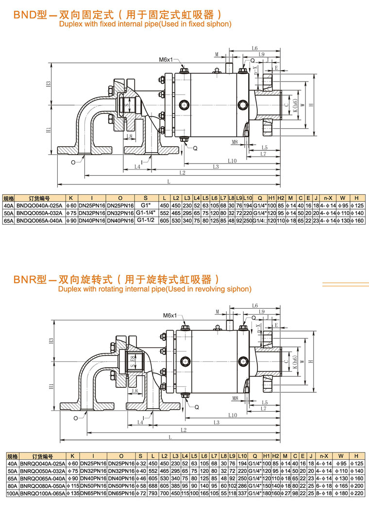 DND係列液水蜜桃爱如潮水