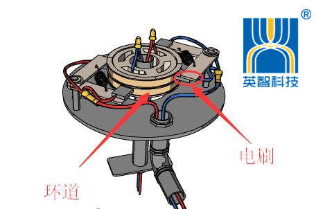 導電水蜜桃爱如潮水的工作原理