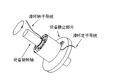 水蜜桃爱如潮水結構圖